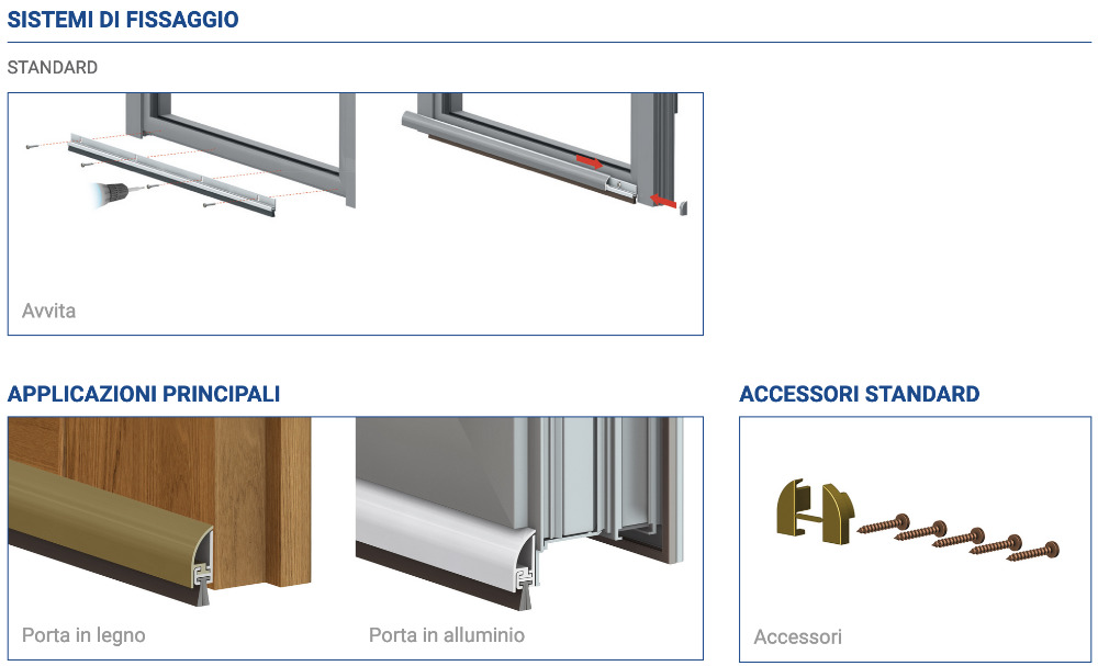 Paraspiffero Fisso Fai da Te per Porta - 1255 Comaglio - Serie Comax - Fissaggio