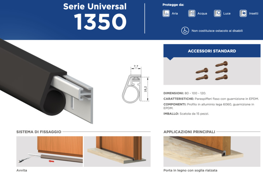 Draft Excluder 1350 Comaglio Universal Series