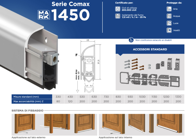 paraspiffero comaglio 1450 comax