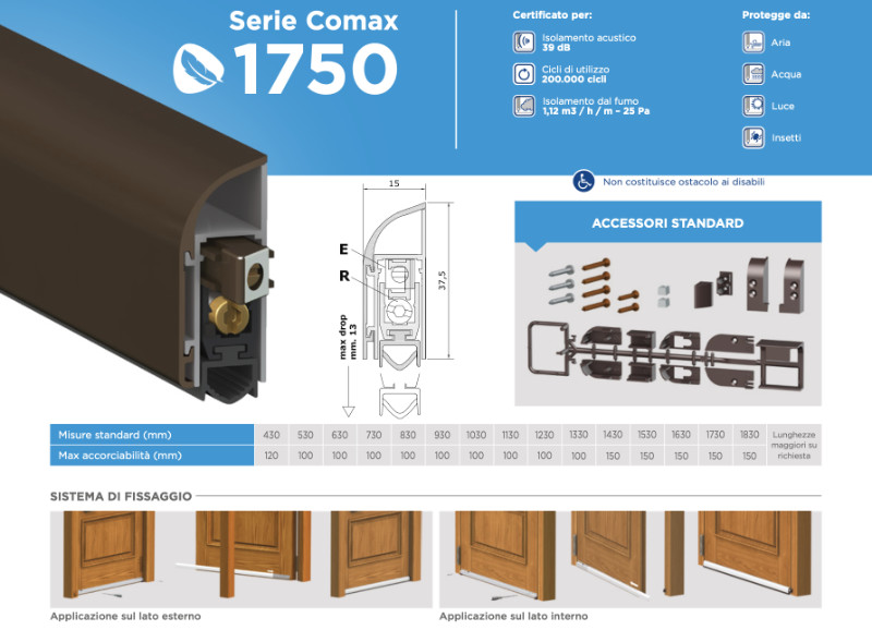 Draft Excluder Comaglio 1750 Comax Series