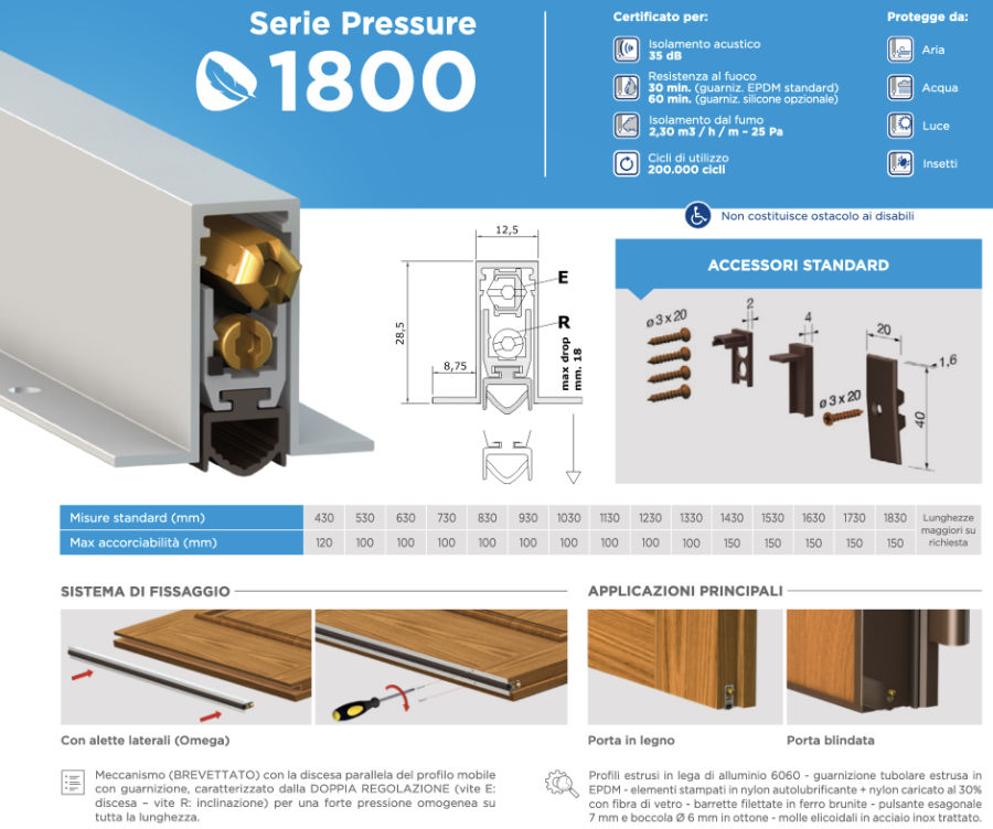 1800 Comaglio Pressure Series - Door Draft Excluder