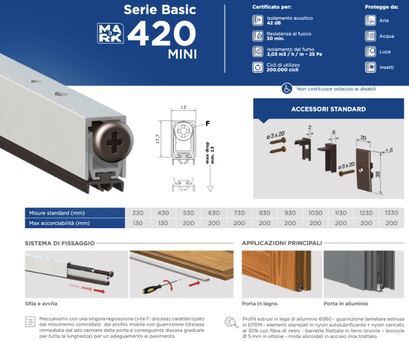 Draft Excluder for Door 420 Mini Comaglio Basic Series