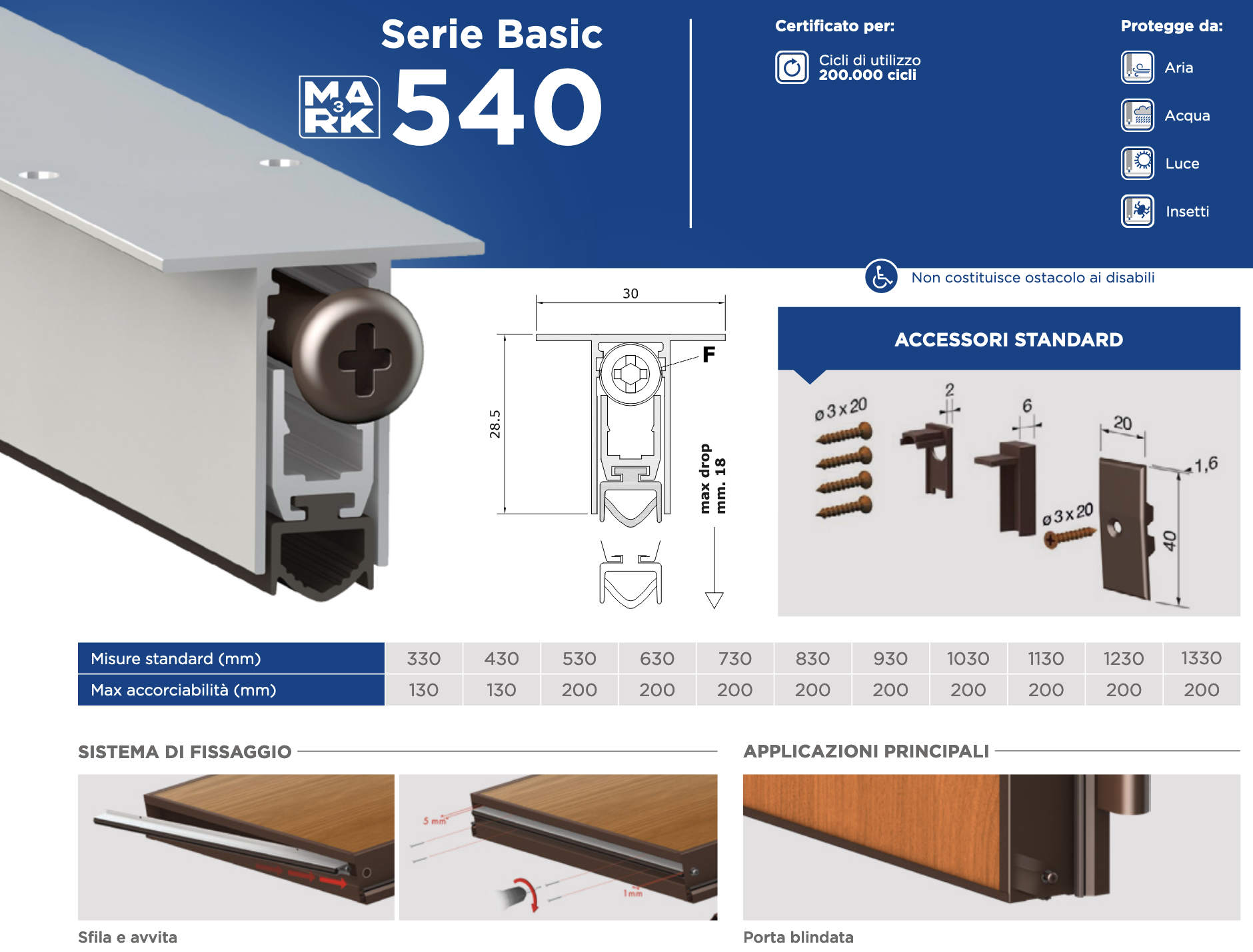 Door Draft Excluder 540 Comaglio Basic Series