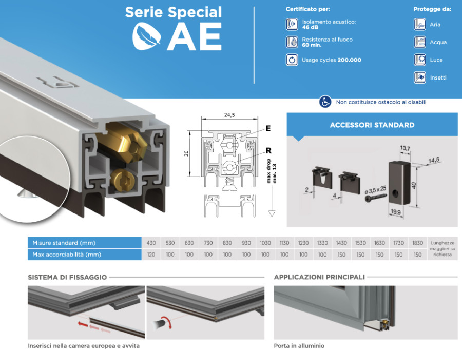 Paraspiffero per Porta AE Comaglio Serie Special