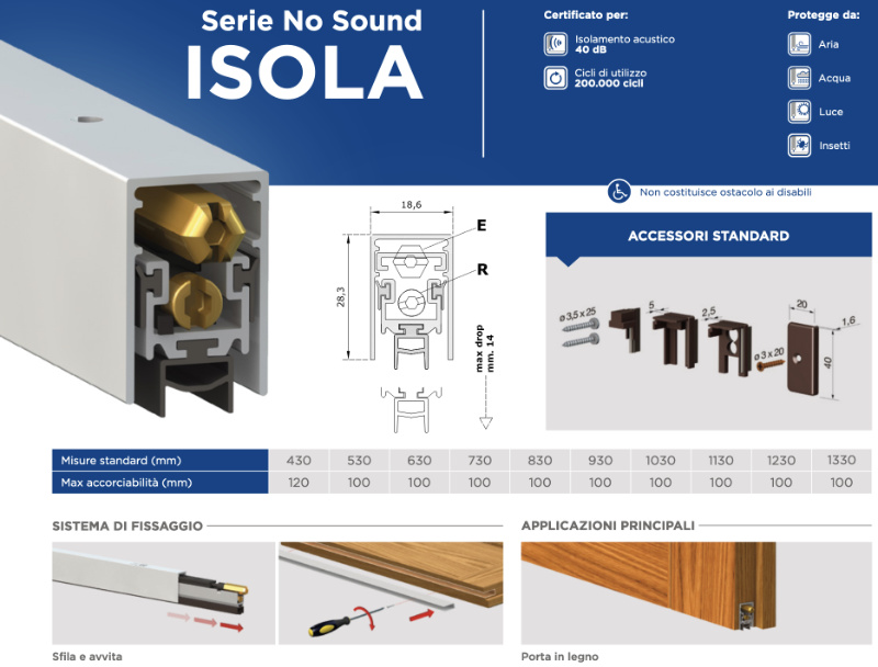 Comaglio ISOLA NO SOUND Boudin pour Portes en Bois