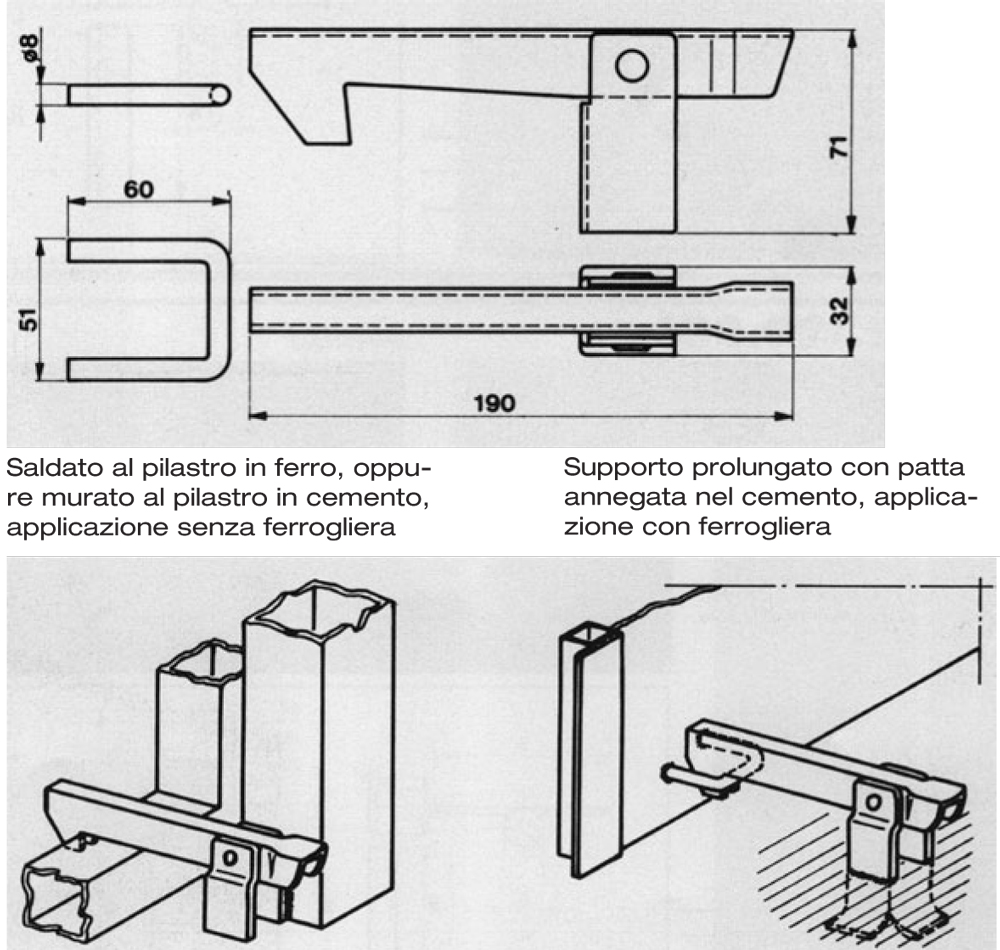 savio fermacancelli itaca