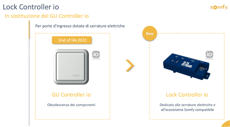 Lock Controller io Somfy replaces GU Controller io