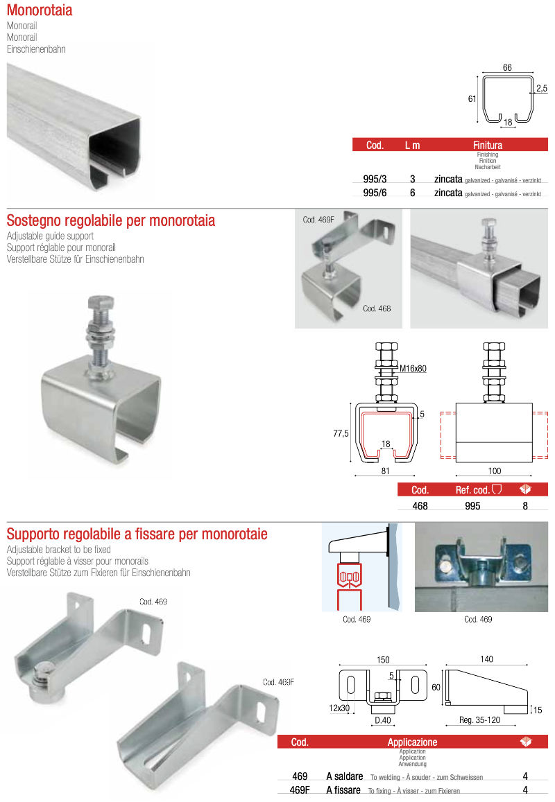 Accessories for Folding Doors Brevetti Adem