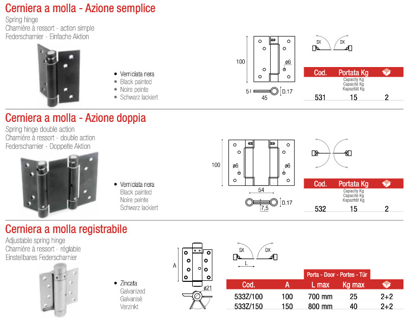 Cerniera a Molla Adem - Azione Semplice o Doppia o Registrabile