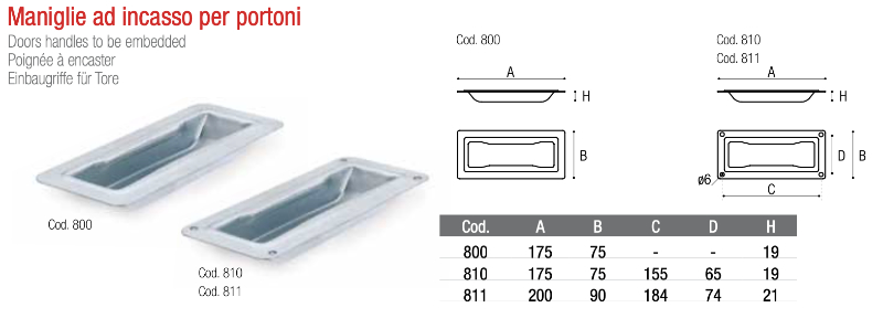 Einbaugriffe für industrielle Tore Adem 800 810 811