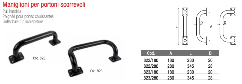 Pull Handle for Sliding Industrial Door Adem 822 823