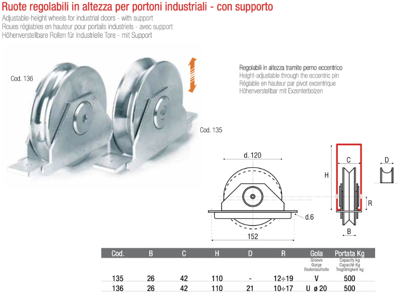 Adjustable-height Wheels for Industrial Doors with Support Adem 135-136