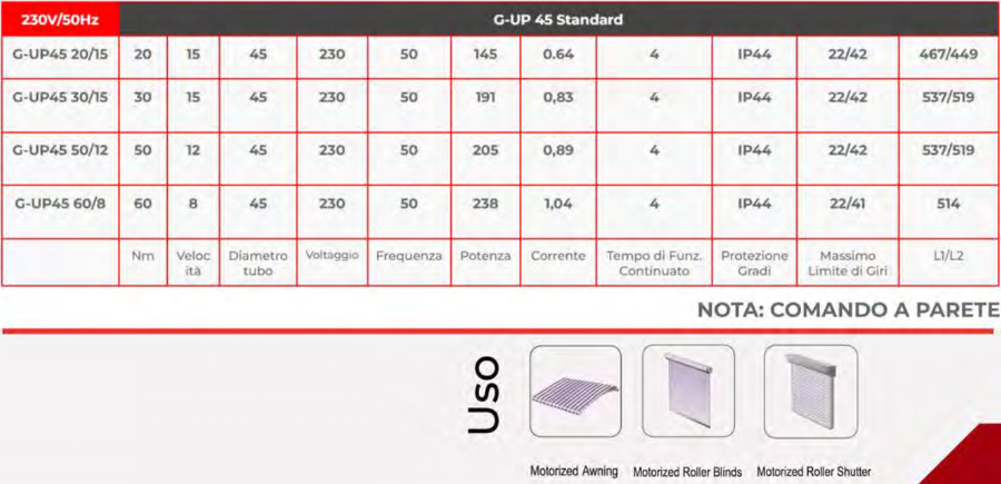 motore ddr g-up 45