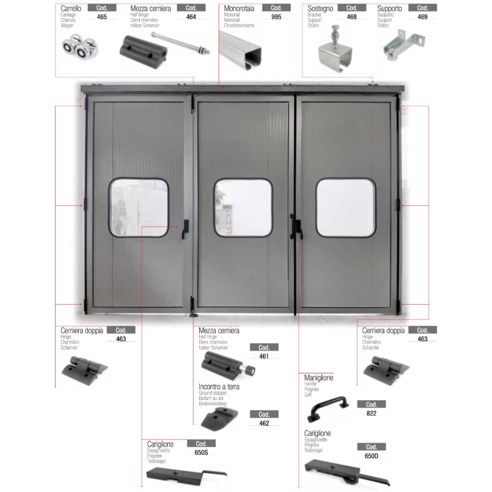 Accessori per Portoni a Libro Brevetti Adem Cerniere Carrelli Cariglioni