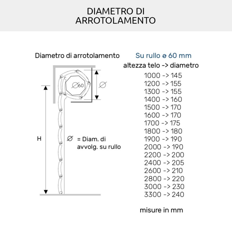 AriaLuce Tapparella Design in Alluminio con Poliuretano Media Densità