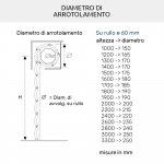 Avvolgibile PVC Sole 5 Resistente alla Temperatura del Sole