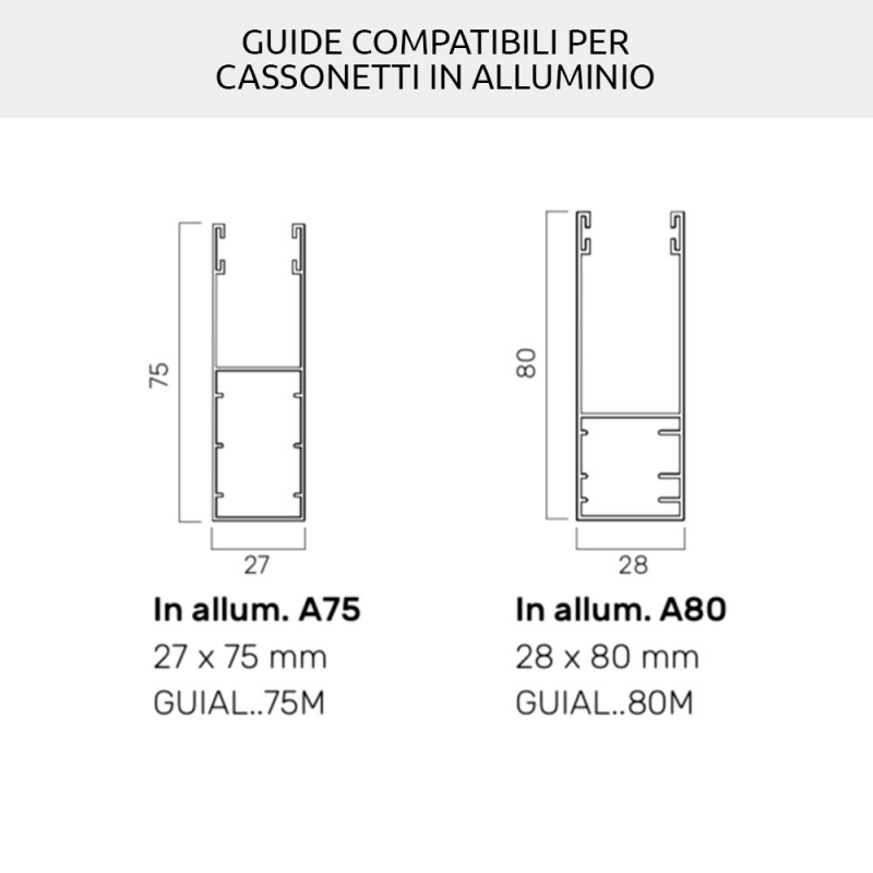 Avvolgibile PVC Sole 5 Resistente alla Temperatura del Sole