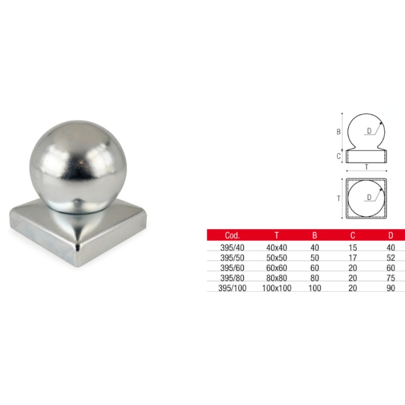 Copricolonna a Sfera per Tubo Quadro - Miglior Prezzo