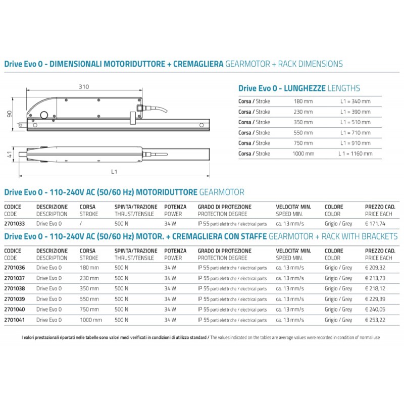 Drive Evo 0 Mingardi Attuatore a Cremagliera con Staffe