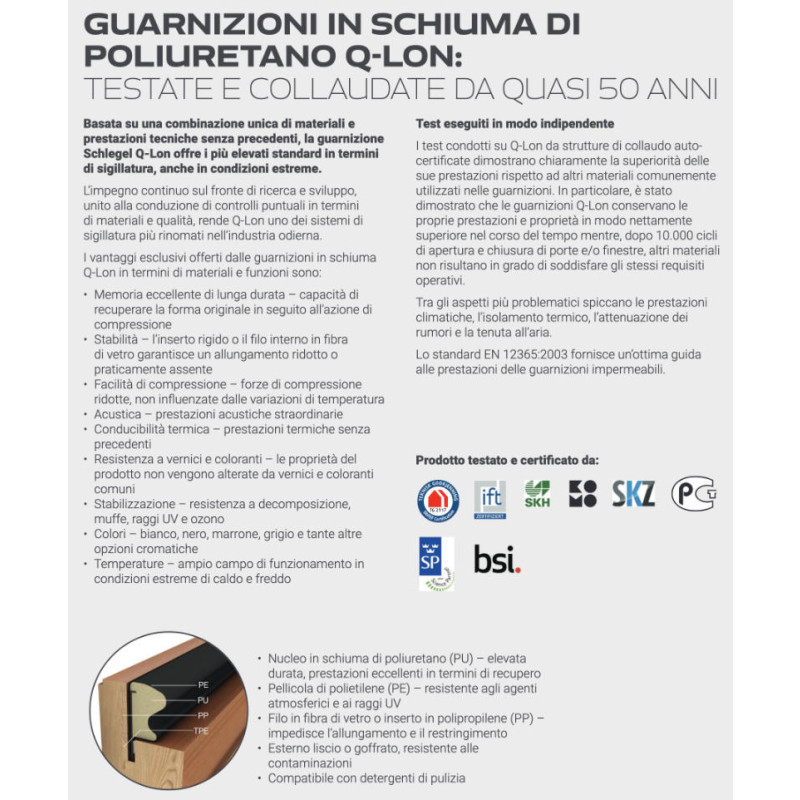 Guarnizione Schlegel QL 3053 in Schiuma di Poliuretano per Finestre