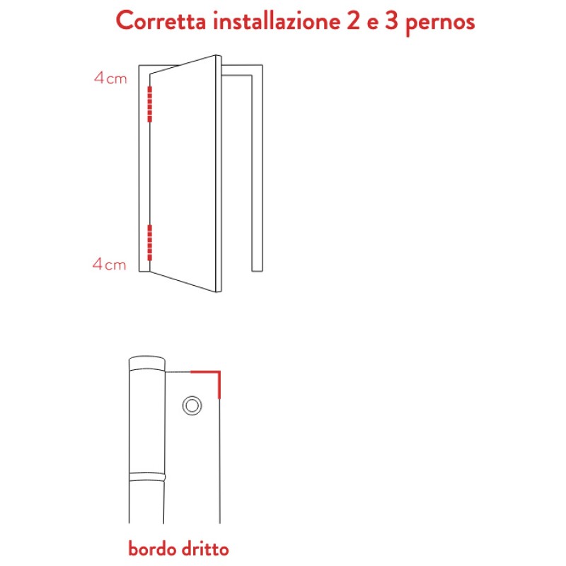 Justor PF 90 Perno Complanare Sinistra o Destra 2 Pezzi