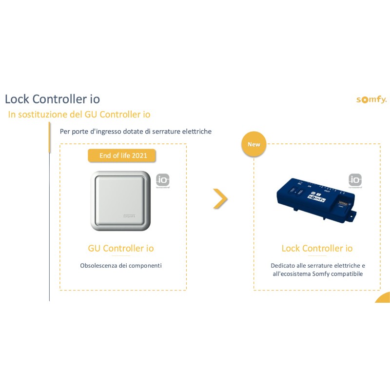 Lock Controller io Somfy Ricevitore per Serrature Elettriche