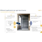 Lock Controller io Somfy Ricevitore per Serrature Elettriche