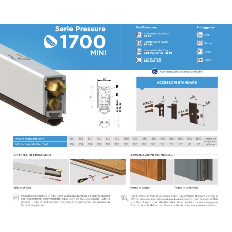 Paraspifferi Comaglio 1700 Mini Pressure Doppia Registrazione