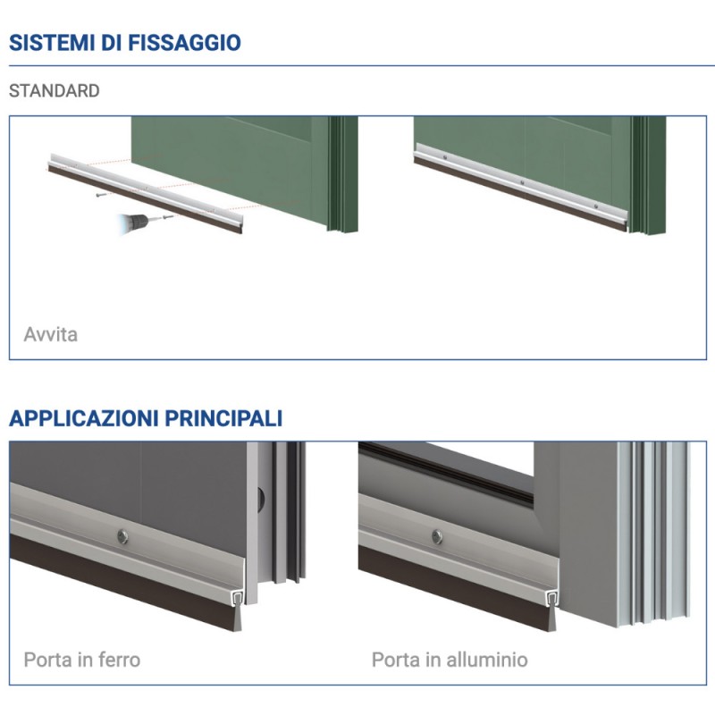 Paraspiffero Fisso Fai da Te per Porta 125SP Comaglio Comax