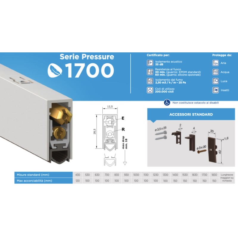 Paraspiffero per Porta 1700 Comaglio Pressure Varie Misure