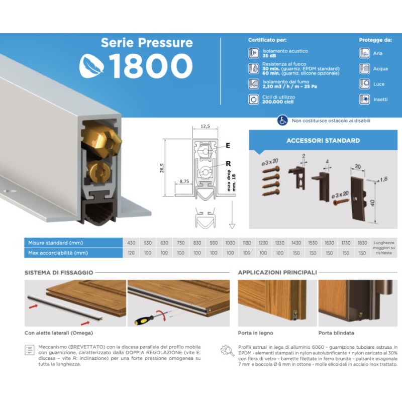 Paraspiffero per Porta 1800 Comaglio Pressure Meccanismo Doppia Registrazione