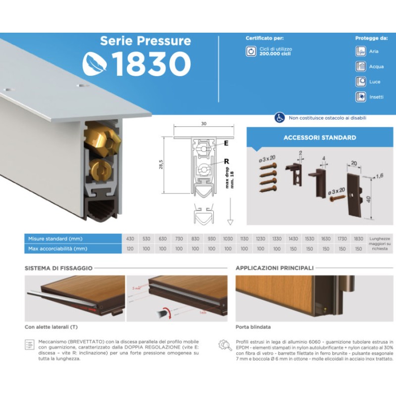 Paraspiffero per Porta 1830 Comaglio Serie Pressure Varie Misure