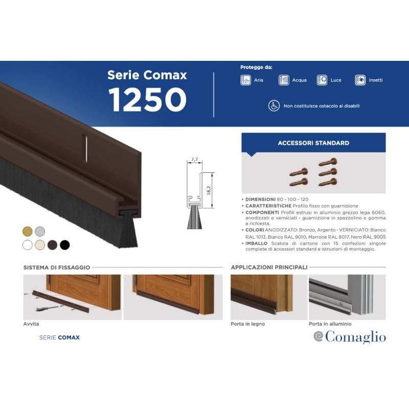 Paraspiffero per Porta Comaglio 1250 Comax Fisso Fai da Te