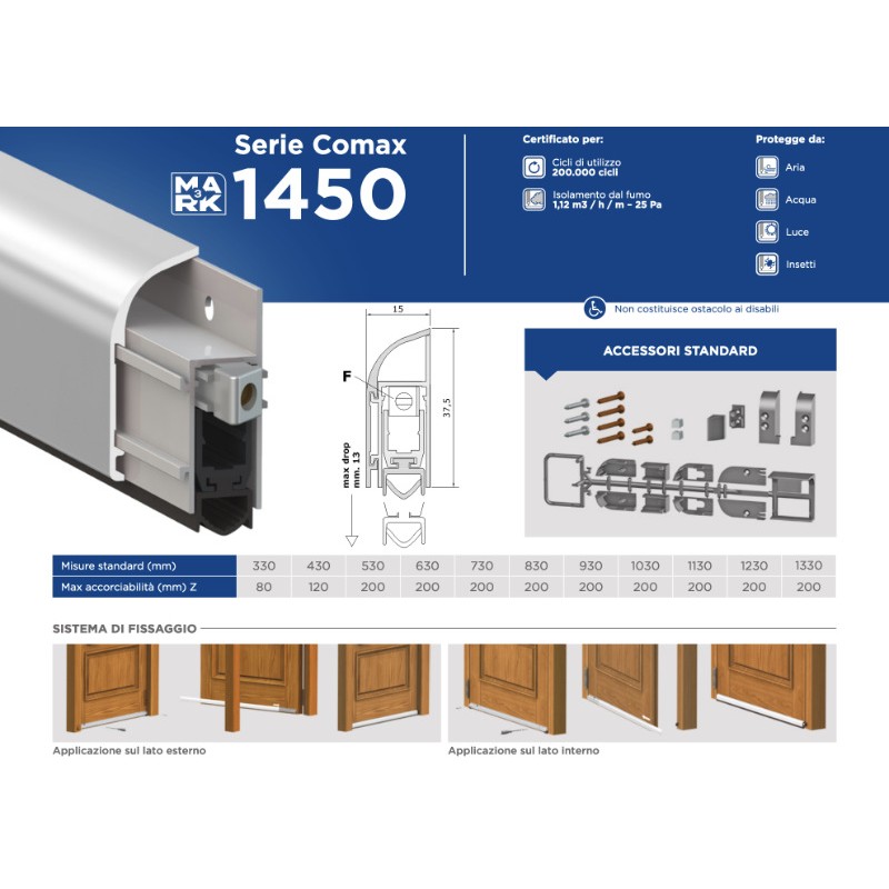 Paraspiffero per Porta Comaglio 1450 Comax Fai da Te