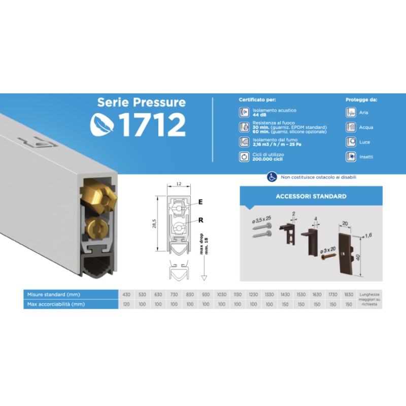 Paraspiffero per Porta Comaglio 1712 Pressure Varie Misure