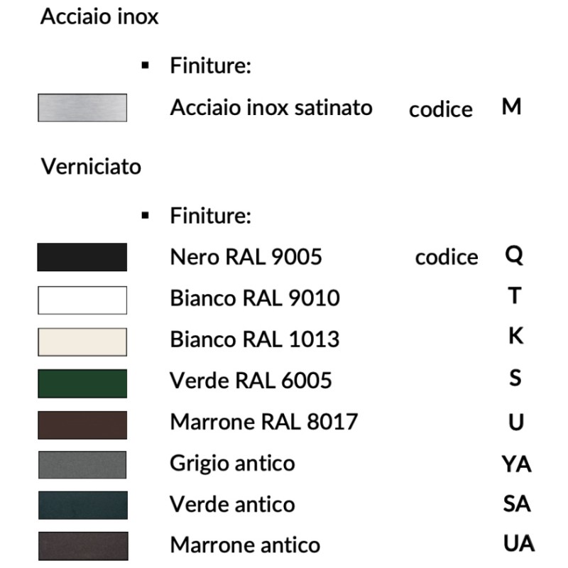 Pomolo Decentrato in Acciaio Inox - Fisso Testa Rotonda - Saguatti D69/50