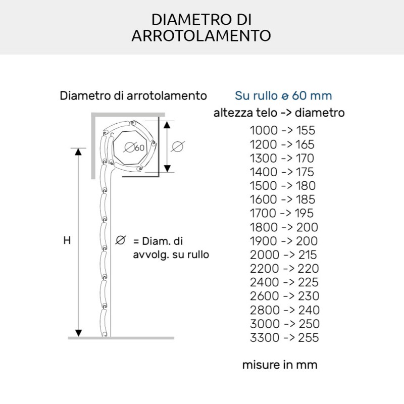 Tapparella PVC Duero 40