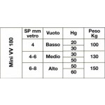 Ventosa con Manopola per Regolazione del Vuoto Ø180mm Ariston